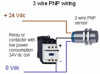 pnp wiring diagram