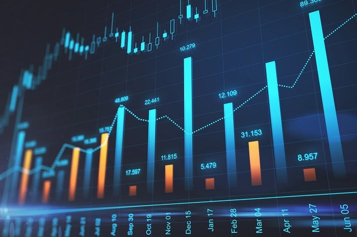 Digital graphs and data displays